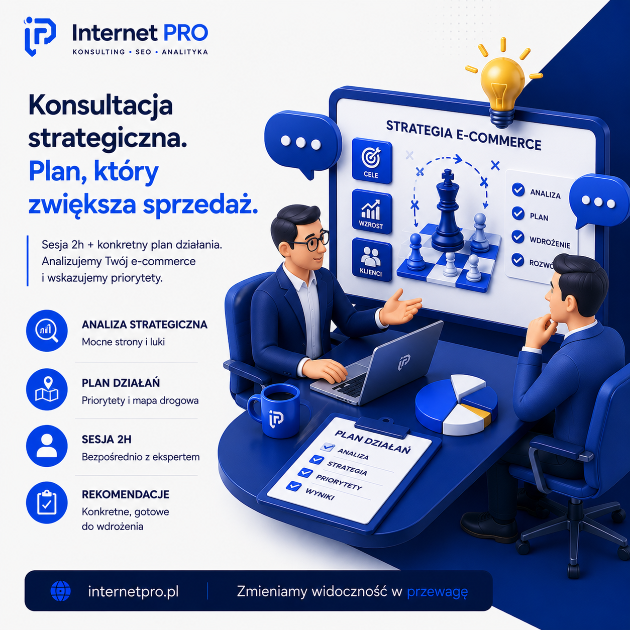 Konsultacja strategiczna e-commerce (sesja 2h + plan)