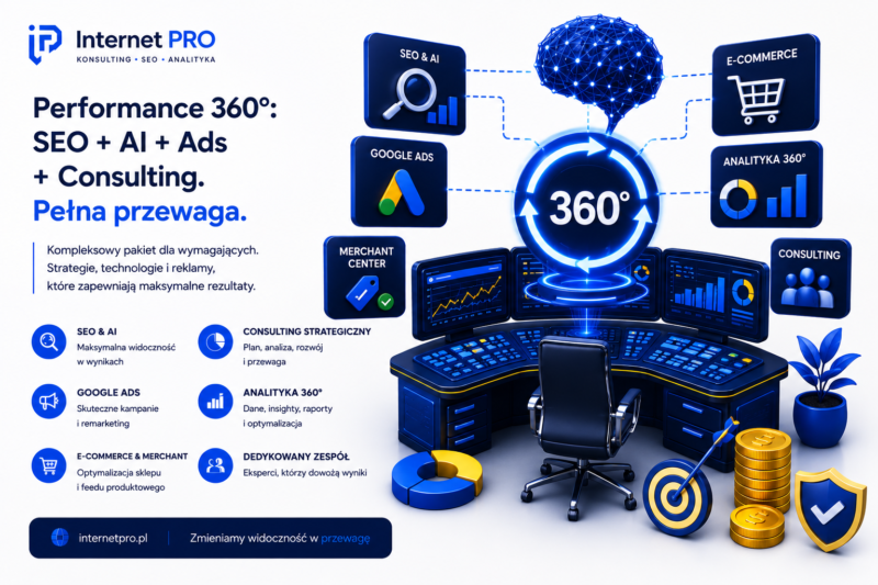 Performance 360° – SEO + AI + Google Ads + consulting (enterprise) – miesięcznie