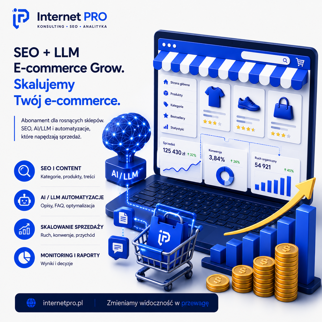 Abonament SEO + LLM E-commerce Grow – miesięcznie